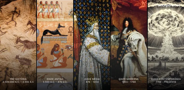 Imagens ilustrando os cinco períodos históricos