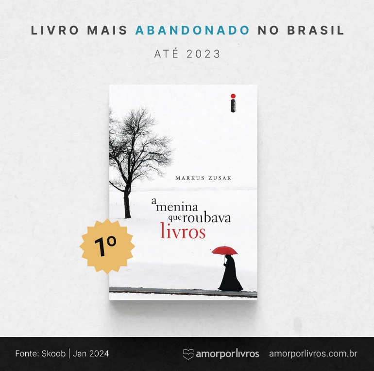 Livro mais abandonado no Brasil até 2023