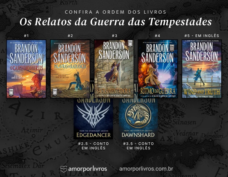 Imagem com a ordem de leitura de Os Relatos da Guerra das Tempestades, de Brandon Sanderson, incluindo O Caminho dos Reis, Palavras de Radiância, Sacramentadora, Ritmo de Guerra e Wind and Truth.