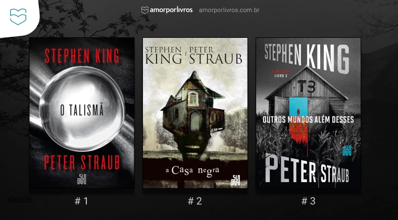 Ordem dos livros da série O Talismã de Stephen King