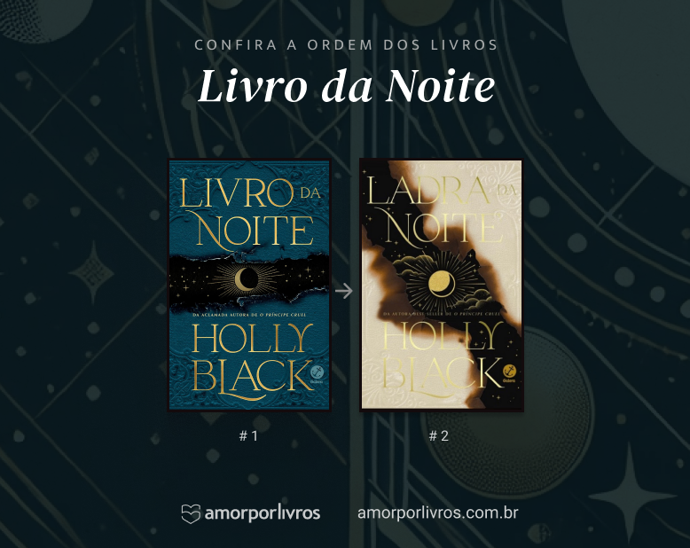 Ordem dos livros da duologia Livro da Noite, Livro da Noite e Ladra da Noite, ainda apenas em inglês