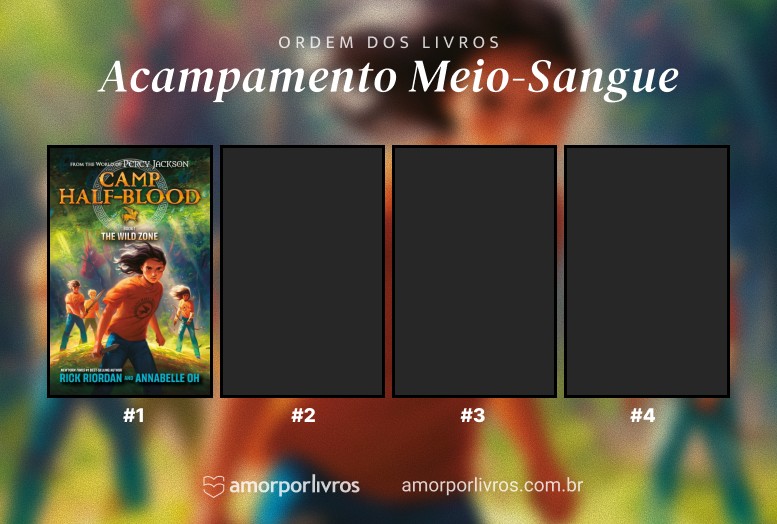 Ordem dos livros da série Acampamento Meio-Sangue