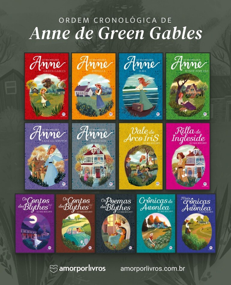 Ordem dos livros de Anne de Green Gables
