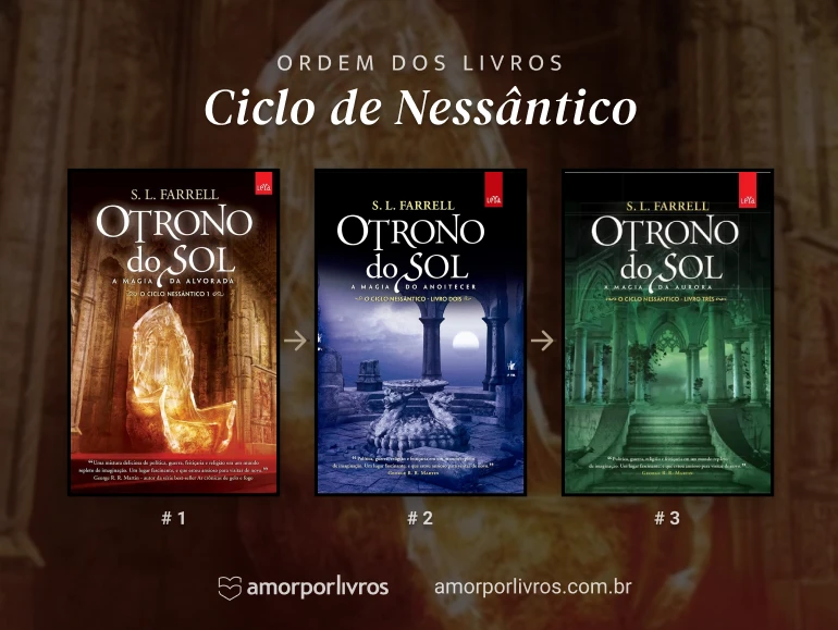 Ordem da trilogia do Ciclo de Nessântico