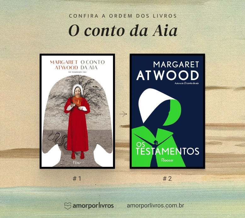 Ordem dos livros de O Conto da Aia