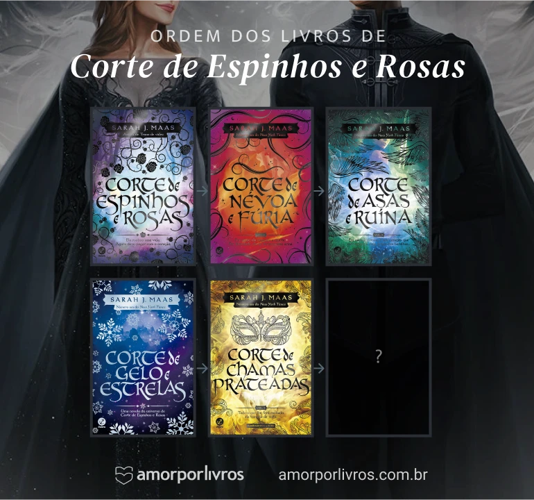 Ordem dos livros de Corte de Espinhos e Rosas