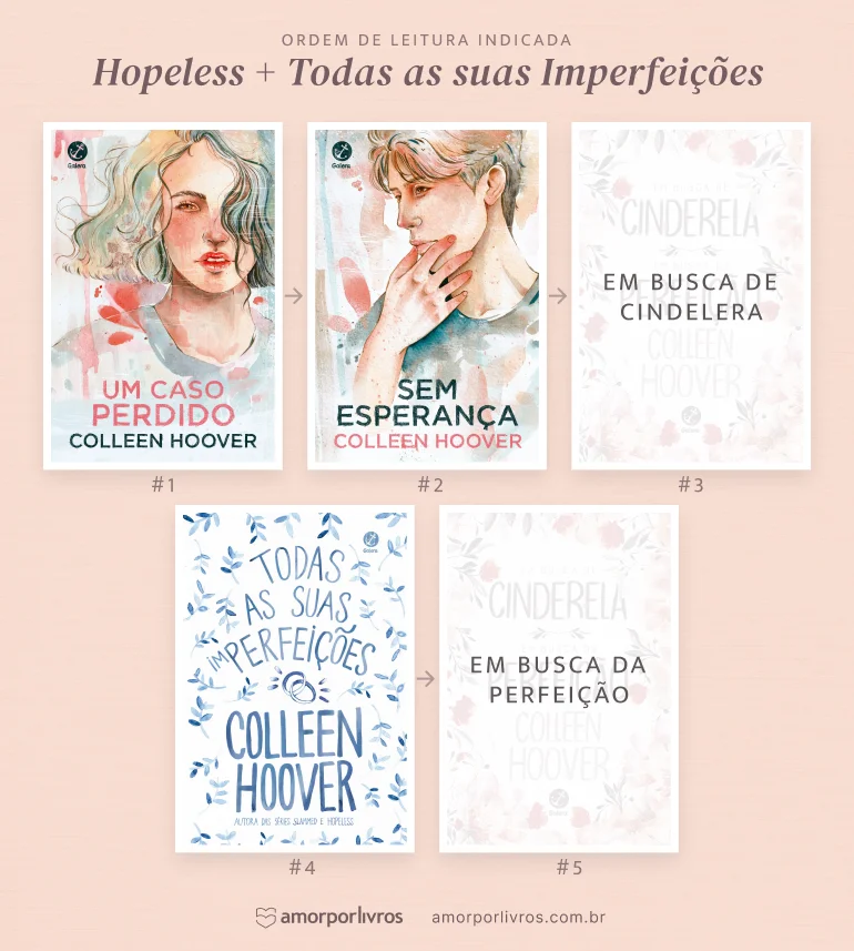 Ordem livros Hopeless e Todas as suas imperfeições