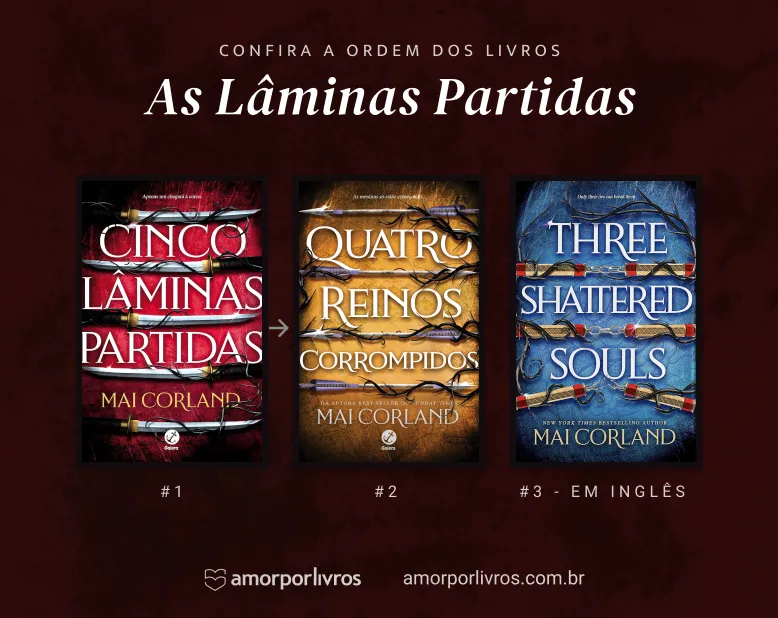 Ordem dos livros da série As Lâminas Partidas: Cinco Lâminas Partidas, Quatro Reinos Corrompidos e Three Shattered Souls