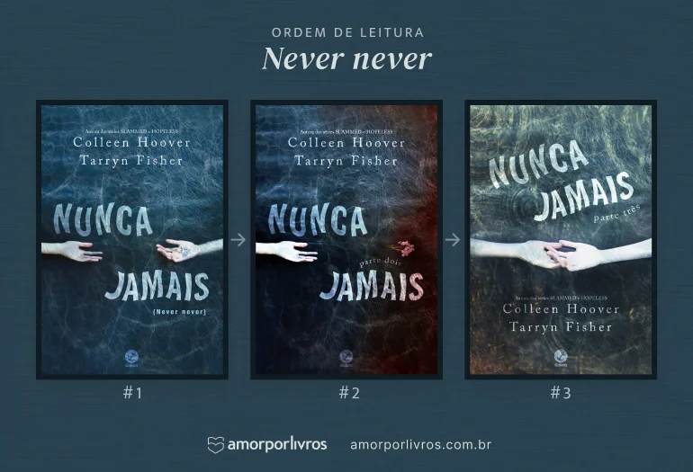 Ordem dos livros Never Never de Colleen Hoover