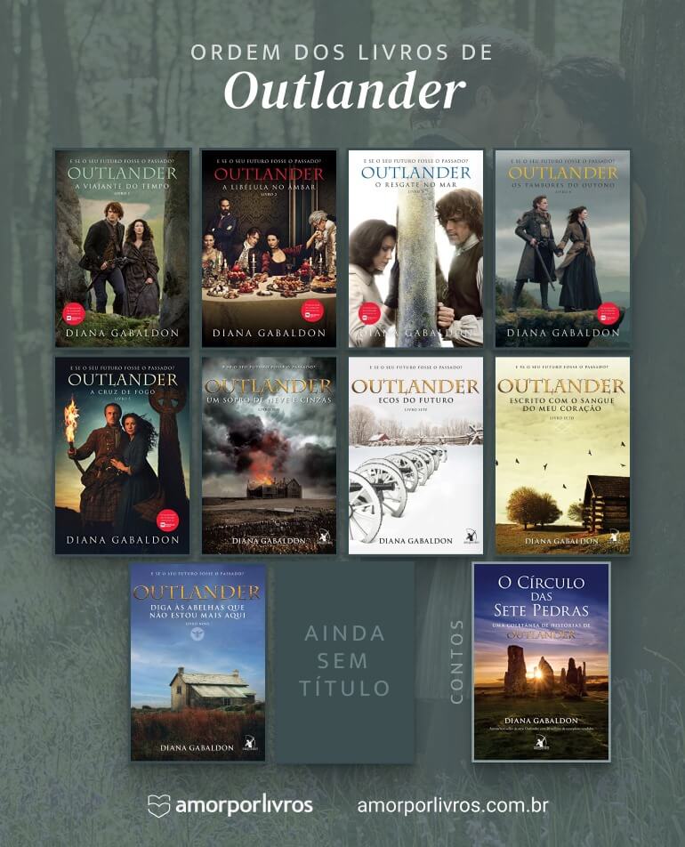 Ordem de leitura dos livros de Outlander