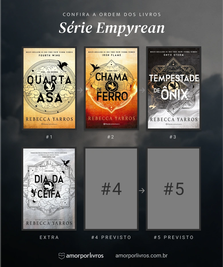 Ordem dos livros de Quarta Asa, série Empyrean