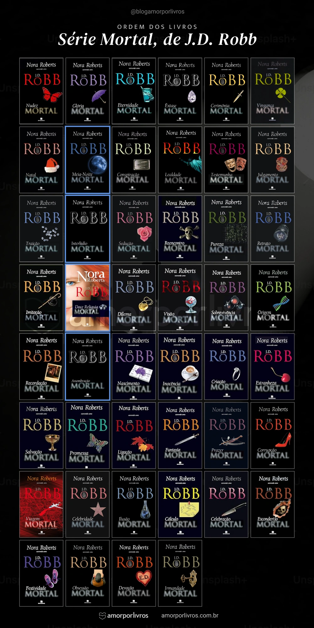 Ordem de leitura dos livros da série Mortal, de JD Robb