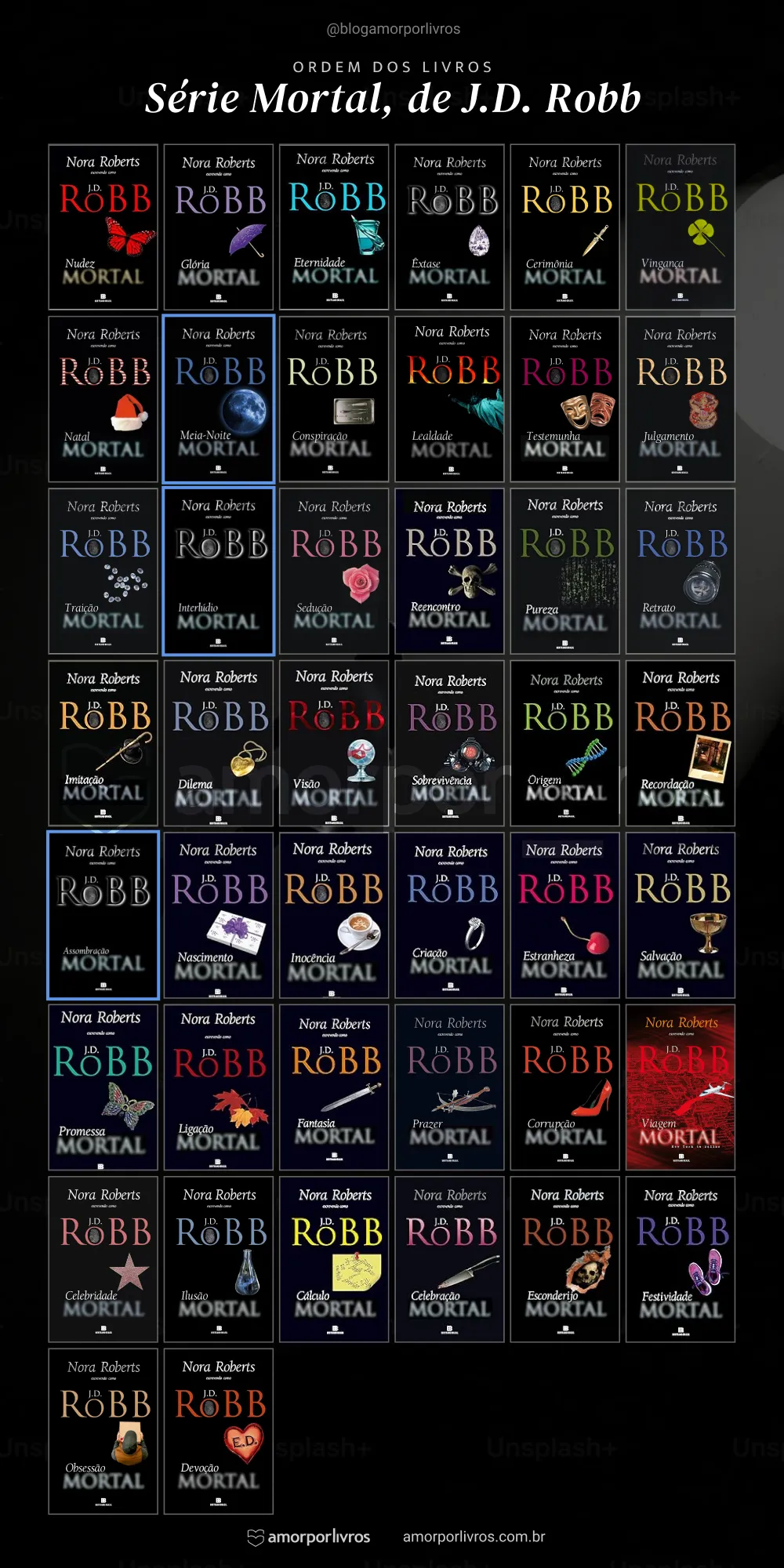 Ordem de leitura dos livros da série Mortal, de JD Robb