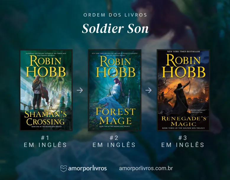 Ordem dos livros da trilogia Soldier Son, de Robin Hobb