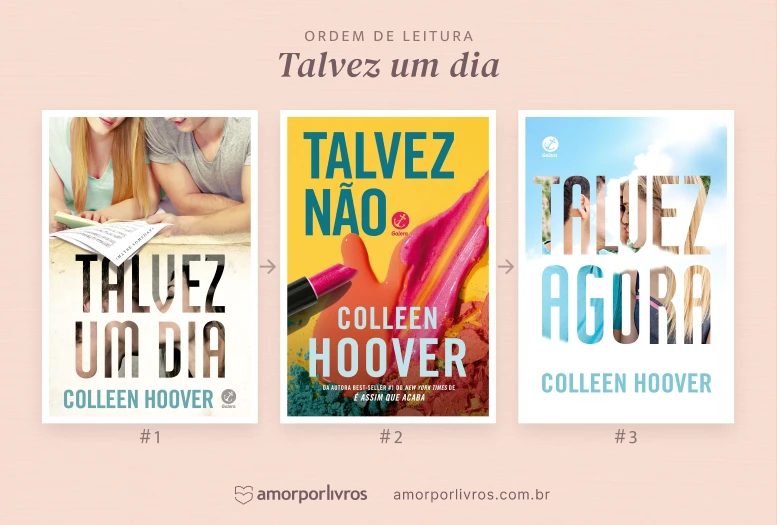 Ordem dos livros de Talvez um dia, de Colleen Hoover: Talvez um dia, Talvez não e Talvez agora