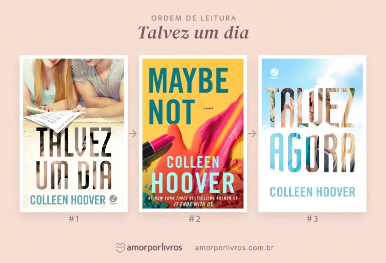 Ordem dos livros de Talvez um dia, de Colleen Hoover