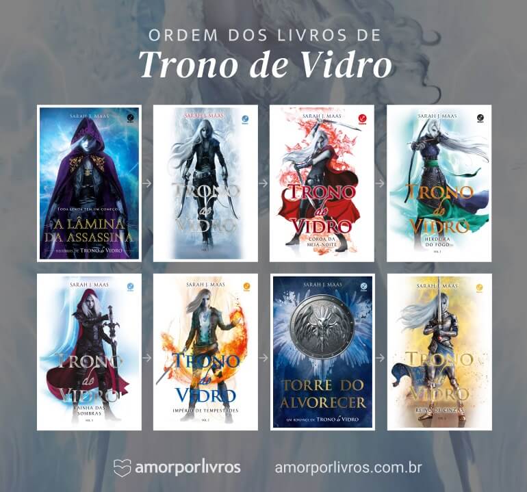 Ordem dos livros de Trono de Vidro