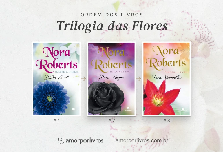 Ordem dos livros Trilogia das Flores: Dália Azul, Rosa Negra e Lírio Vermelho