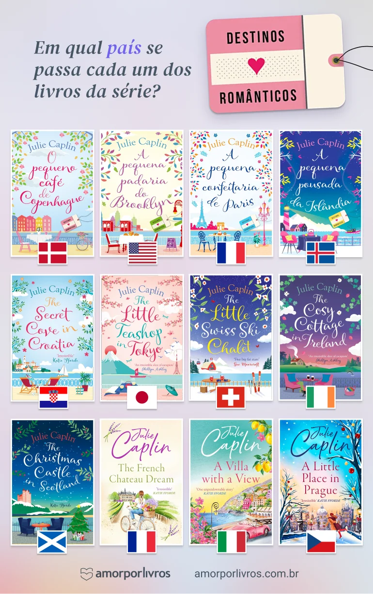 Lista de países de cada livro da série Destinos Românticos
